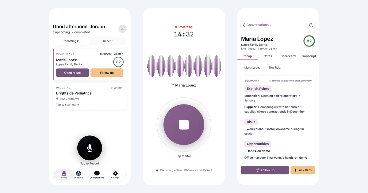 Itero mobile app screens on iPhone showing Home with a meeting recap ready, a recording in progress, and a scored meeting recap with Follow up and Ask Itero